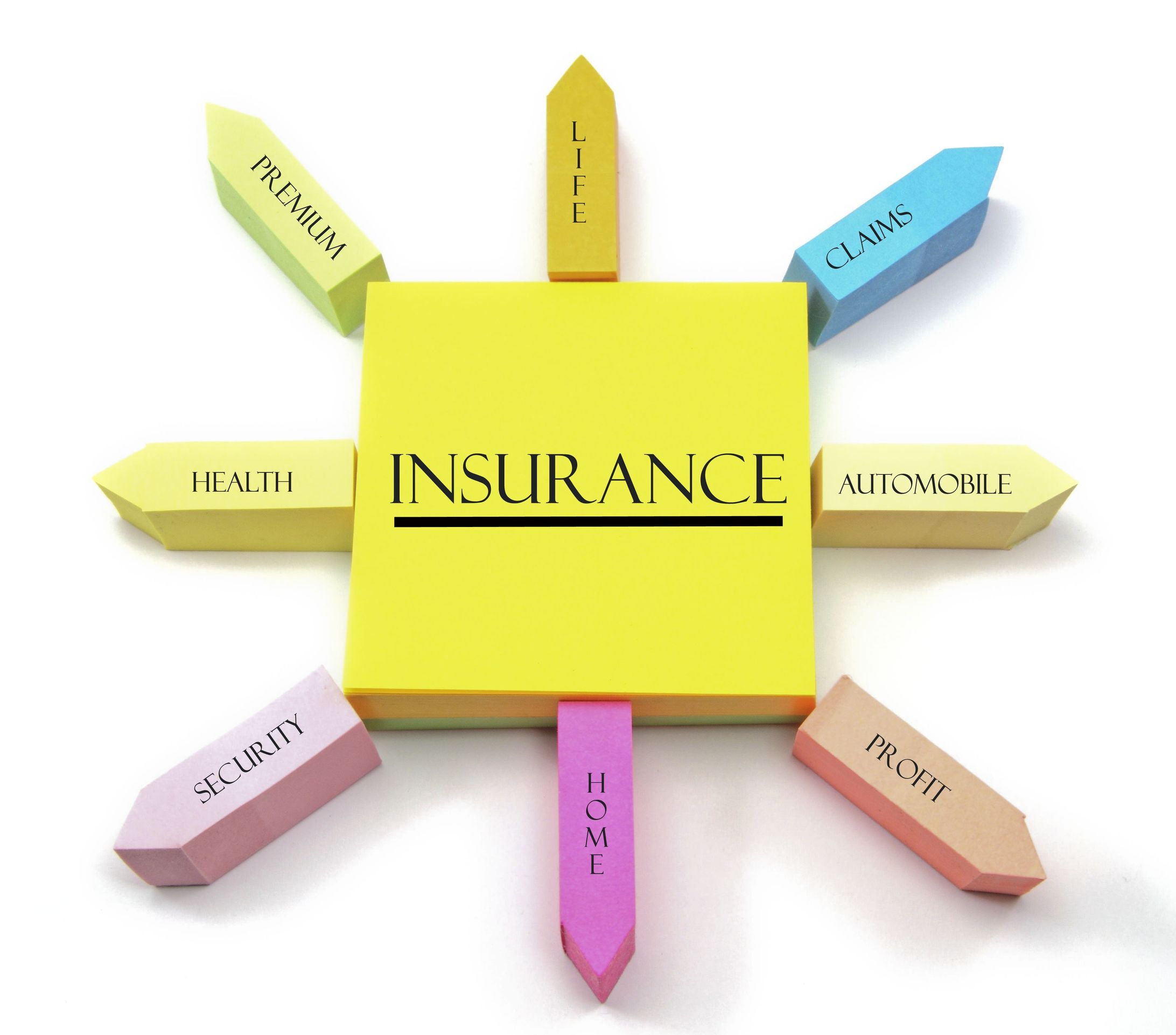 What Every Entrepreneur Should Know About a Business Insurance Policy, Elyria, OH