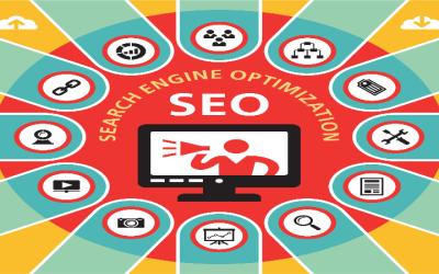 What Can You Gain with SEO Optimization in Minneapolis