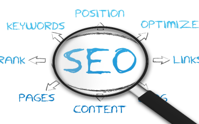 Optimizing Online Visibility: SEO Services for Local Business in Milwaukee