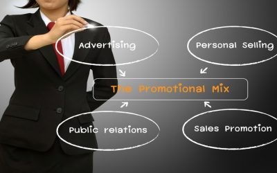 Accelerate Online Success Using Proven Content Creation Strategies in Monroe, LA.