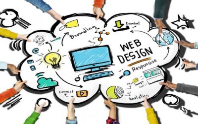 Transform Your Website Presence through a Digital Web Agency in Atlanta GA Expertise
