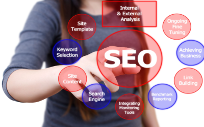 Redesign Vs. Refresh: When Your Business Needs A Full Website Overhaul